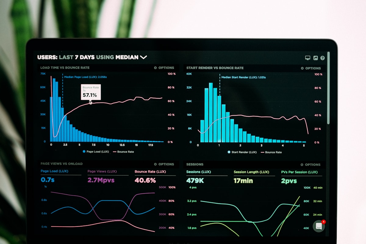 ServiceNow platform analytics and insights