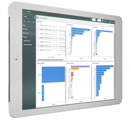 Stop Over-Customizing ServiceNow: 10 Signs You Must Know