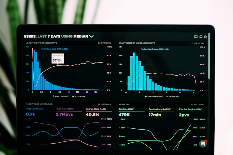 Managed Support & Optimization