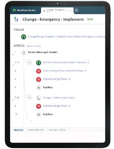 Workflow Automation